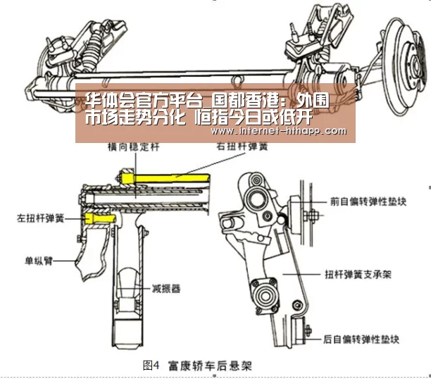 华体会体育app下载