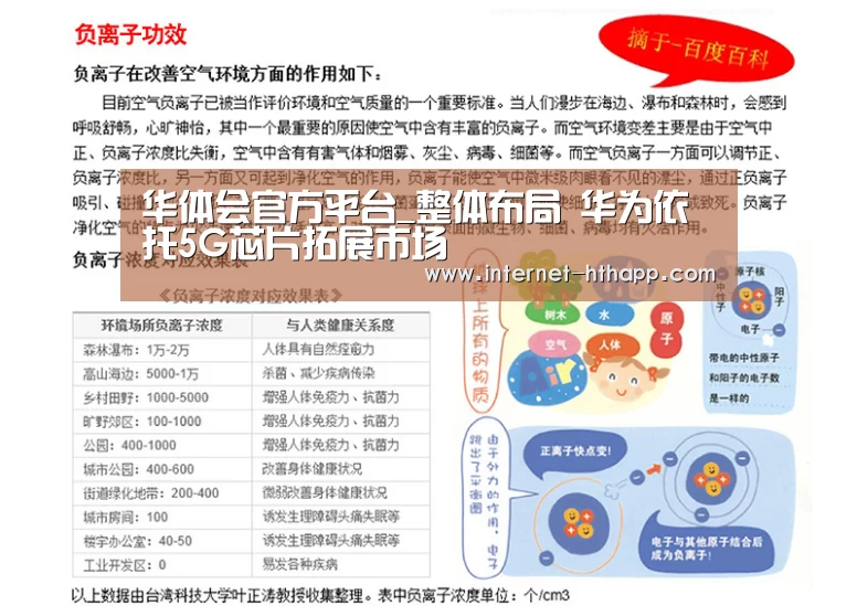 华体会官方平台_整体布局 华为依托5G芯片拓展市场(图4) 华体会官网下载